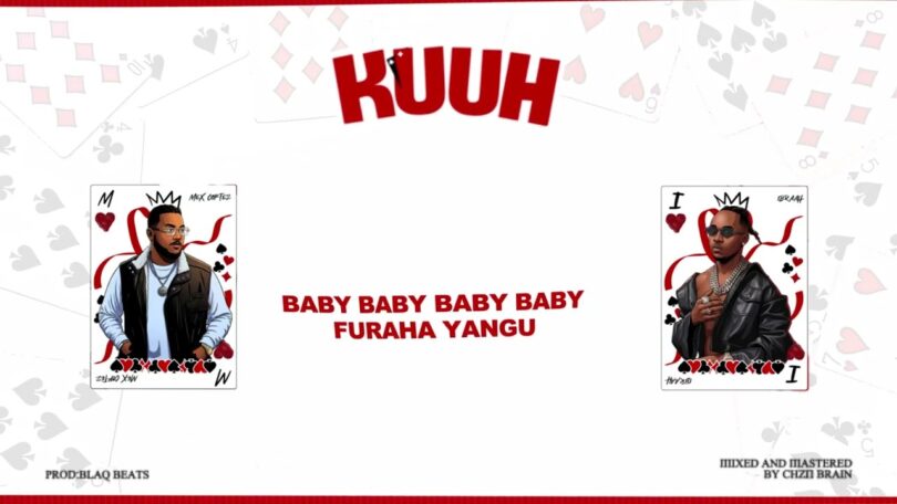 Mex Cortez Ft Ibraah – KUUH
